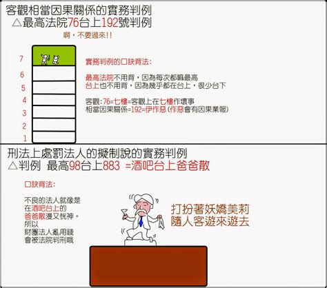 口訣意思|口訣的意思